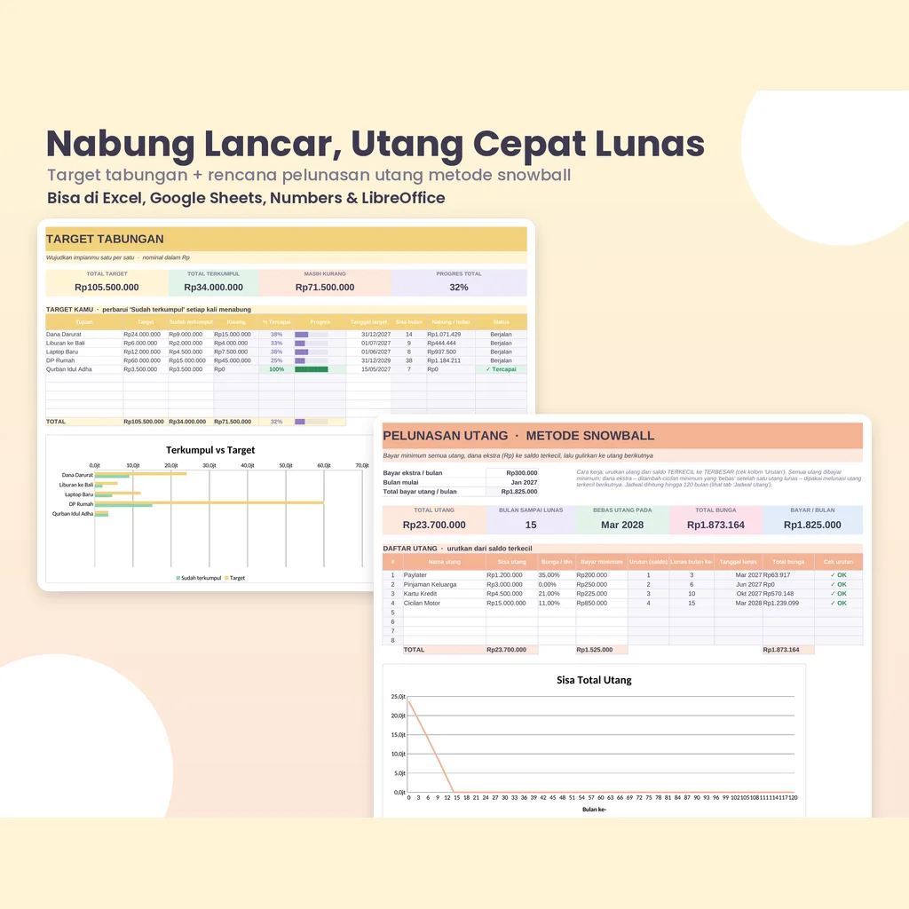 Budget Planner 2027 Rupiah (Excel & Google Sheets) – preview 3